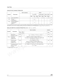 74V1T66CTR Datasheet Pagina 4