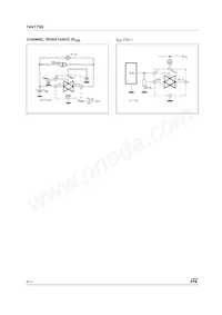 74V1T66CTR Datasheet Pagina 6