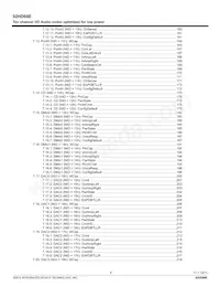 92HD68E1X5NDGXZAX8 Datasheet Pagina 6