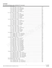 92HD68E1X5NDGXZAX8 Datasheet Pagina 7