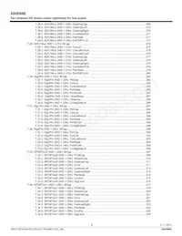 92HD68E1X5NDGXZAX8 Datasheet Pagina 8