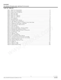 92HD68E1X5NDGXZAX8 Datasheet Pagina 11