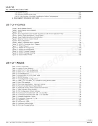 92HD73E2X5NDGXC1X8 Datasheet Pagina 3