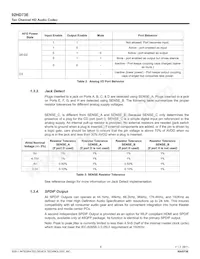 92HD73E2X5NDGXC1X8 Datasheet Pagina 6