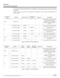 92HD73E2X5NDGXC1X8 Datasheet Pagina 7