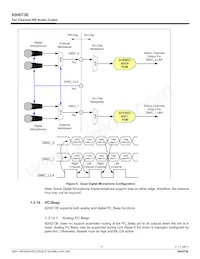 92HD73E2X5NDGXC1X8 Datasheet Pagina 17