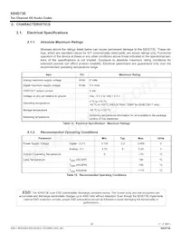 92HD73E2X5NDGXC1X8 Datasheet Pagina 22