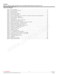 92HD99B3X5NDGIWCX8 Datasheet Pagina 9