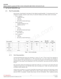 92HD99B3X5NDGIWCX8 Datasheet Pagina 11