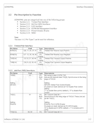 ADM6996LX-AA-R-1 Datasheet Pagina 12