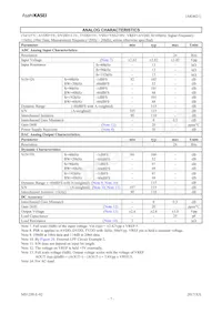 AK4621EF Datasheet Page 7
