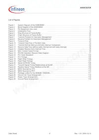 AN983BX-BG-R-V1 Datasheet Page 6