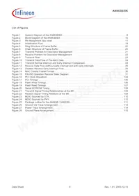 AN983BX-BG-R-V1 Datasheet Pagina 6