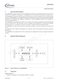 AN983BX-BG-R-V1 Datasheet Pagina 8