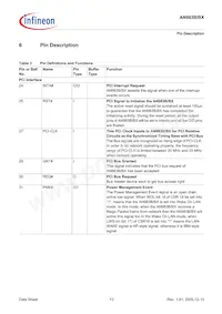 AN983BX-BG-R-V1 Datasheet Pagina 13