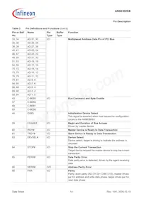 AN983BX-BG-R-V1 Datasheet Pagina 14