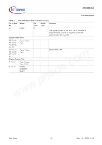 AN983BX-BG-R-V1 Datenblatt Seite 18