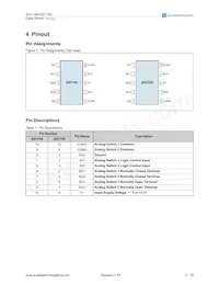 AS1744G-T-1K Datasheet Pagina 2