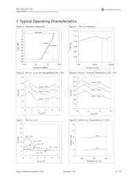 AS1744G-T-1K Datasheet Page 6