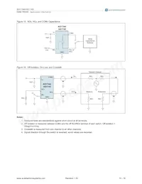 AS1744G-T-1K Datasheet Pagina 10