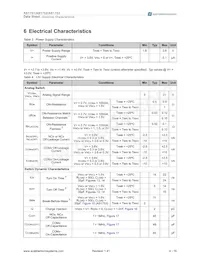 AS1753V-T Datasheet Pagina 4