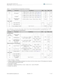 AS1753V-T Datasheet Pagina 5