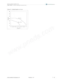 AS1753V-T Datasheet Page 7