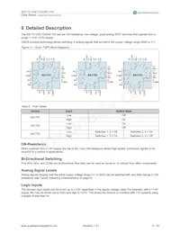 AS1753V-T Datasheet Page 8