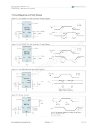 AS1753V-T Datasheet Page 10