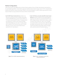 AT80573QJ0806M Datasheet Page 2