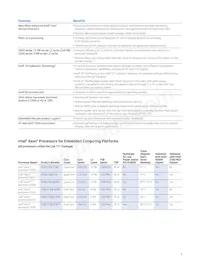 AT80573QJ0806M Datasheet Page 3