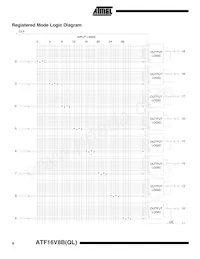 ATF16V8BQL-15XI Datenblatt Seite 8