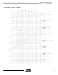 ATF16V8BQL-15XI Datasheet Pagina 11