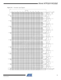 ATF22V10CQZ-20PI Datenblatt Seite 9