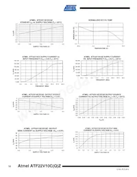 ATF22V10CQZ-20PI數據表 頁面 10