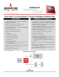 BCM5482SA2IFBG Datasheet Copertura