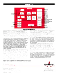 BCM5482SA2IFBG Datasheet Pagina 2