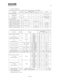 BU8920GU-E2 Datasheet Page 2