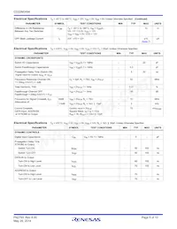 CD22M3494EZR5276 Datasheet Page 5