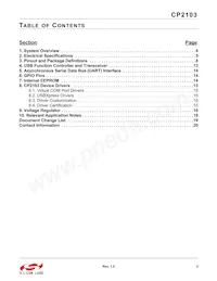 CP2103-GM Datasheet Pagina 3