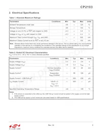 CP2103-GM Datasheet Pagina 5
