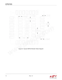 CP2103-GM Datasheet Pagina 12