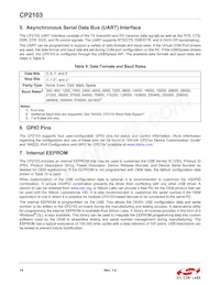 CP2103-GM Datasheet Page 14