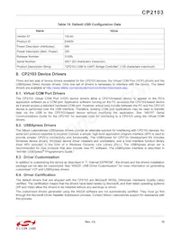 CP2103-GM Datasheet Pagina 15