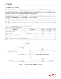 CP2103-GM Datasheet Pagina 16