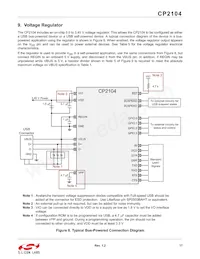CP2104-MINIEK數據表 頁面 17