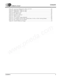 CS4205-KQZR Datasheet Pagina 5