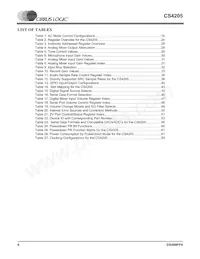 CS4205-KQZR Datasheet Pagina 6