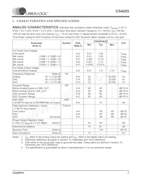 CS4205-KQZR Datasheet Pagina 7