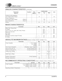 CS4205-KQZR Datasheet Pagina 8